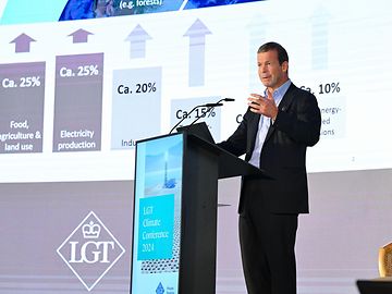 LGT Climate Conference 2024 (1)